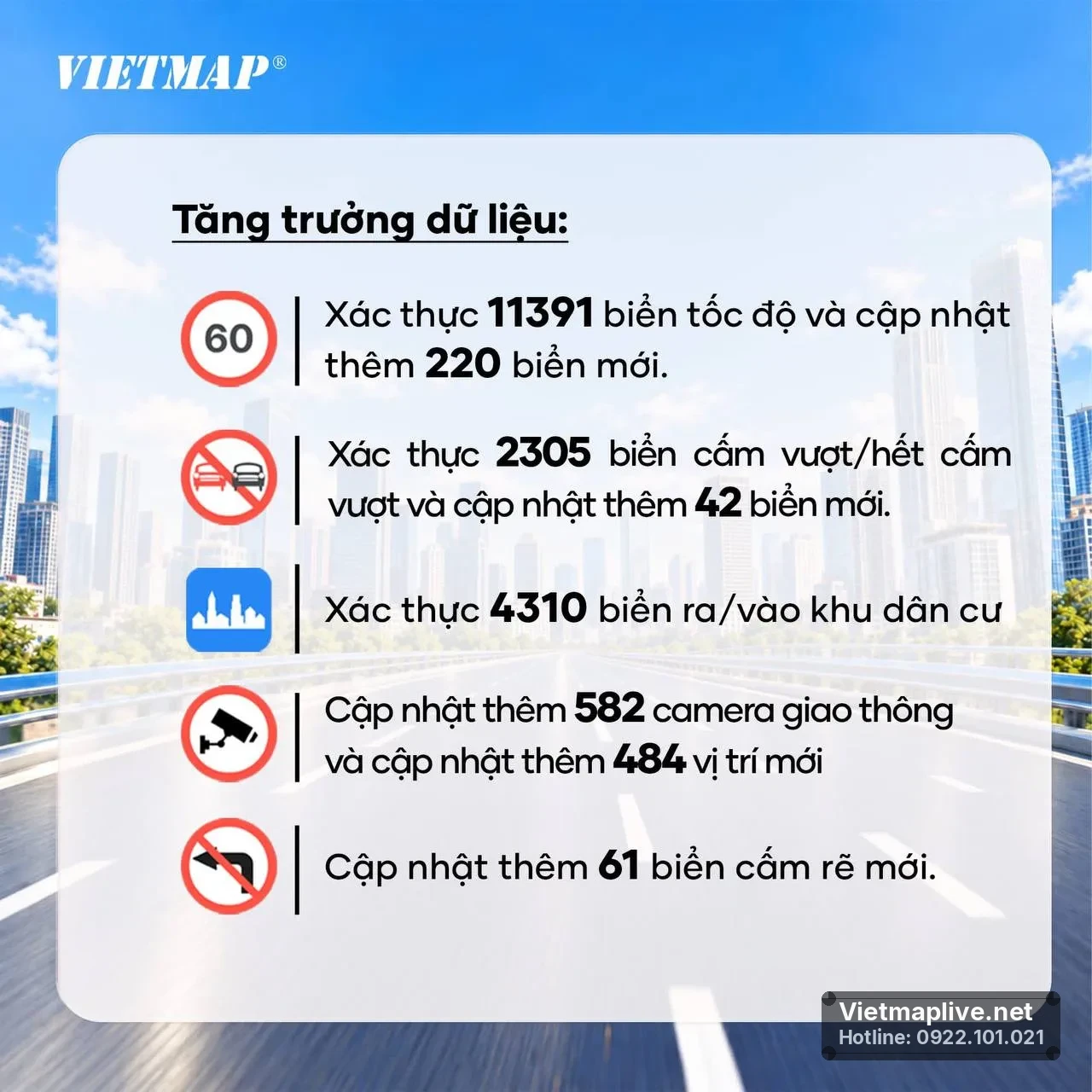 Dữ liệu biển báo giao thông mới được cập nhật trên VietMap Live.